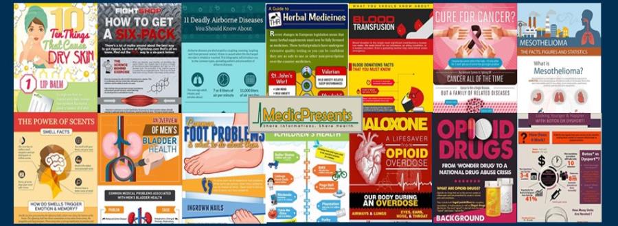 SHARING and Promoting Medical and healthcare INFOGRAPHICS online ...