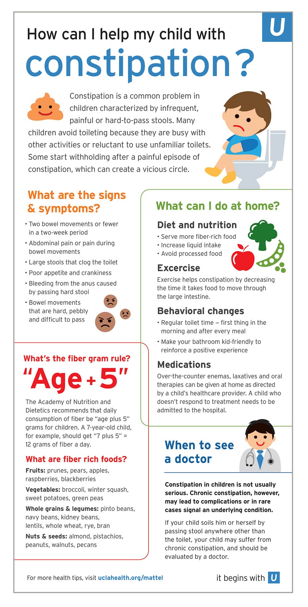 Health Tips For Parents Help Your Child With Constipation Infographic 