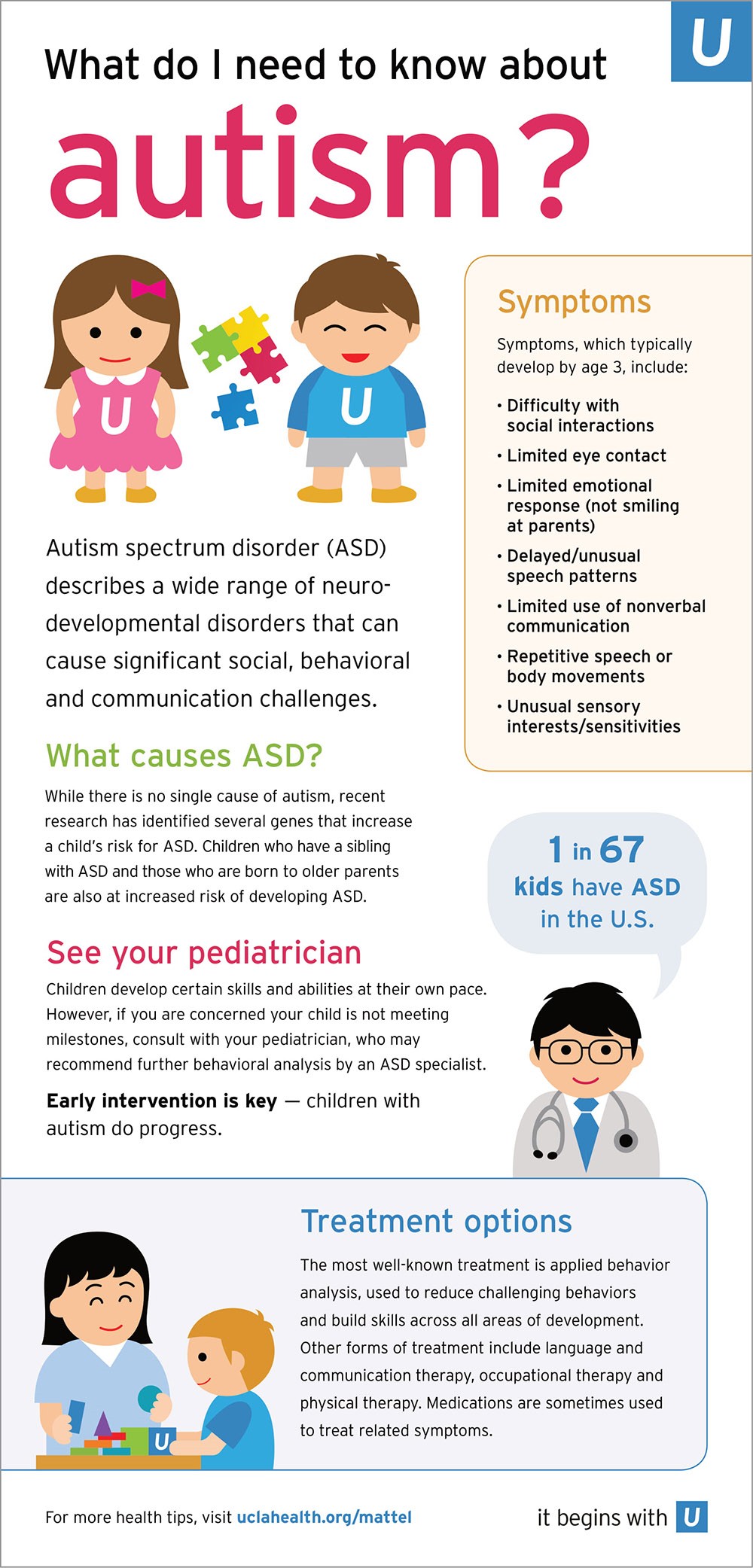 Health Tips For Parents Autism Spectrum Disorder ASD In Children 