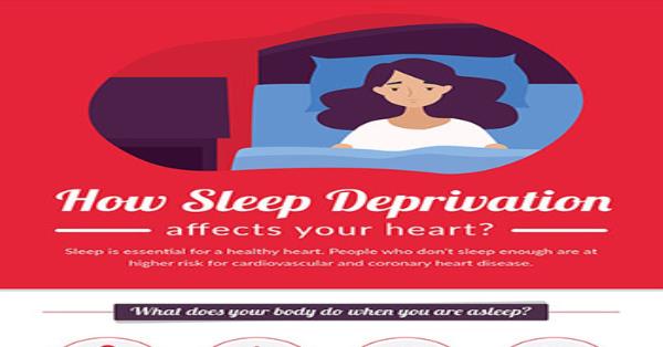 How Sleep Deprivation Affects Your Heart Infographic Infographics 8250