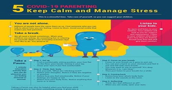 COVID-19 and Healthy Parenting - managing stress Infographics ...