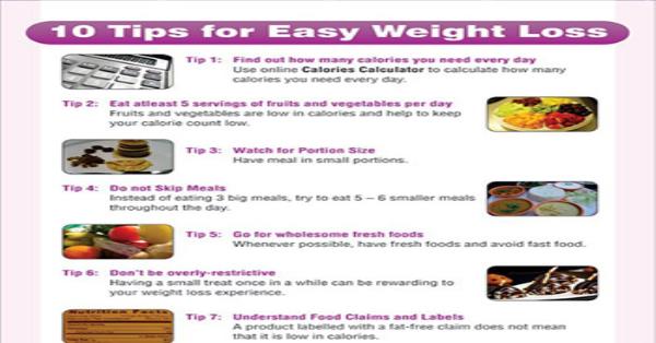 Tips For Easy Weight Loss Infographic Infographics 