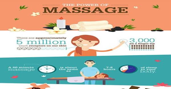 The Power Of Massage Infographic Infographics