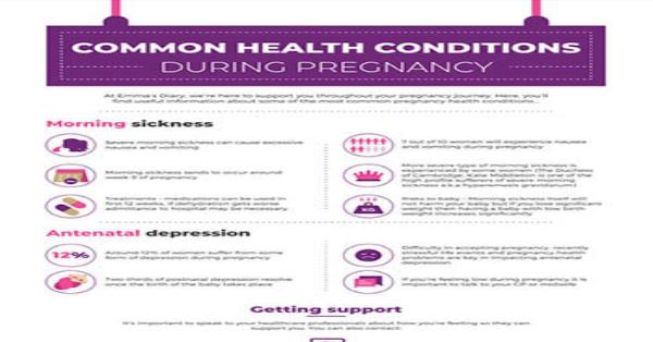 common-health-conditions-during-pregnancy-infographic-infographics