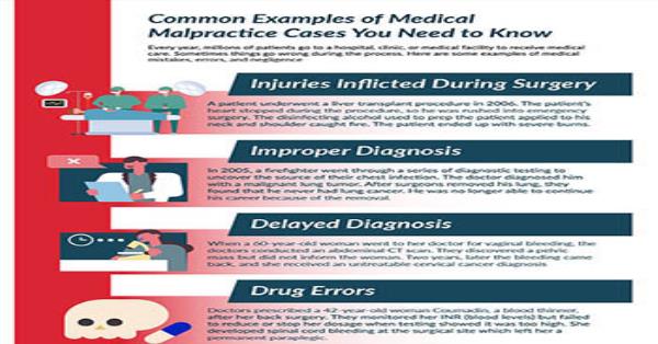 common-examples-of-medical-malpractice-cases-you-need-to-know