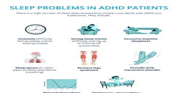 Sleep Problems In ADHD Patients Infographic Infographics ...