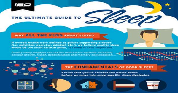 The Ultimate Guide to Sleep Infographic Infographics | Medicpresents.com