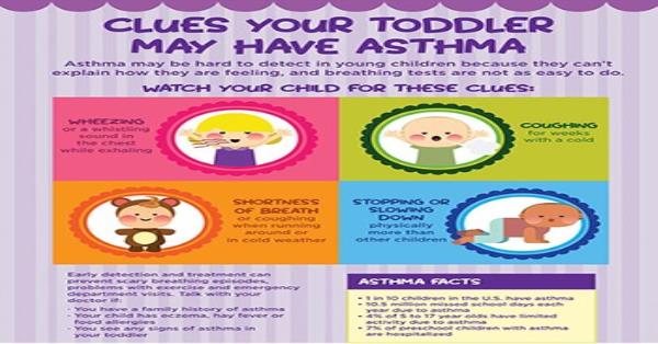 Clues Your Toddler May Have Asthma Infographic Infographics ...