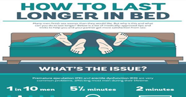 How to Last Longer in Bed Infographics | Medicpresents.com