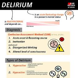 Download Roylty Free Medical Infographics | MedicPresents.com