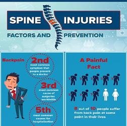 Free Joint Disease and Orthopaedics Infographics | MedicPresents.com