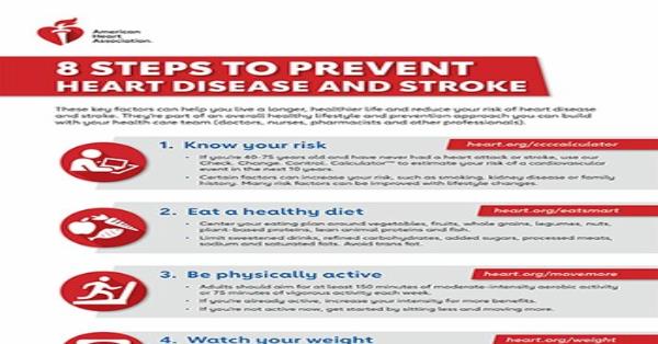 8 Steps to Prevent Heart Disease and Stroke Infographic