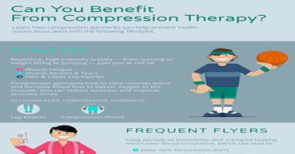 Can You Benefit From Compression Therapy Infographic