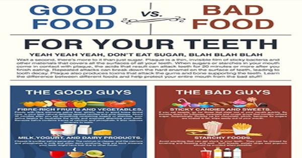 good vs bad food presentation
