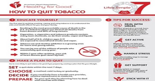 How To Quit Smoking Infographic By Aha Infographics