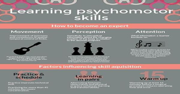 psychomotor-domain-dave-s-taxonomy-educare-we-educate-we-care