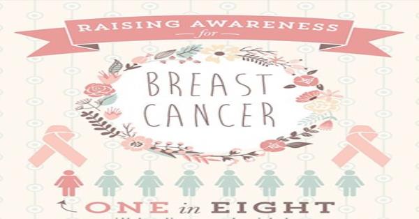 Raising Awareness For Breast Cancer Infographic Infographics 9246