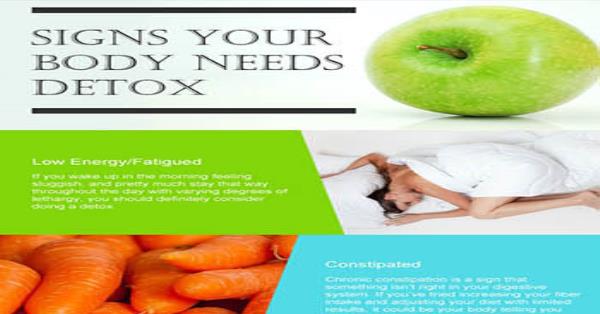 Signs Your Body Needs Detox Infographic