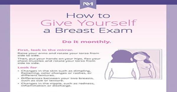 Your Monthly Breast Exam Infographic Infographics