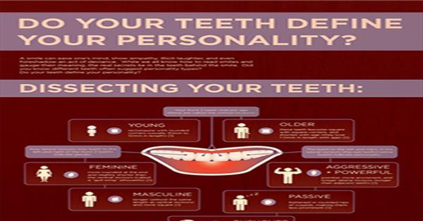 Do Your Teeth Define Your Personality Infographic Infographics ...