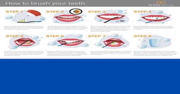 How to Brush Your Teeth Infographic Infographics | Medicpresents.com