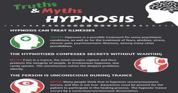 Truths and Myths about Hypnosis Infographic Infographics ...