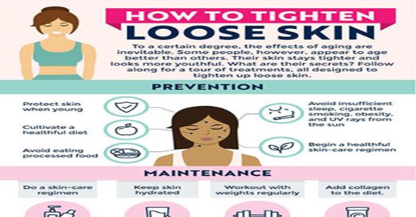 How To Tighten Loose Skin Infographic Infographics