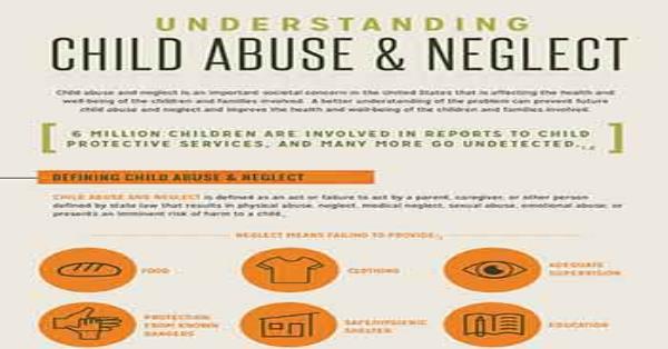 child abuse and neglect case study