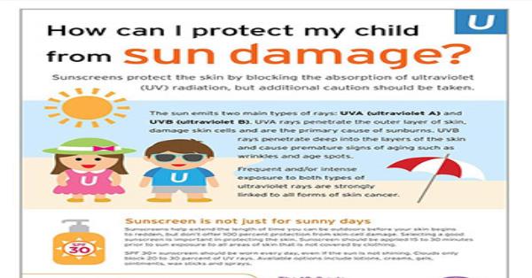 Health Tips for Parents – protect your child from sun damage ...