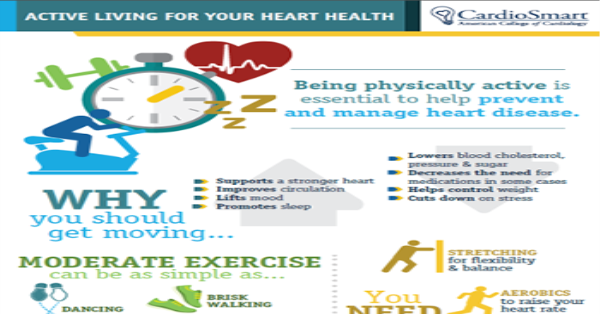 Active Living For Healthy Heart Infographics 