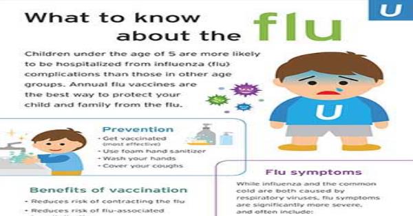 Health Tips for Parents – Children and Influenza (flu) infographic ...