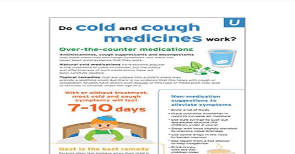 Health Tips for Parents – Do cold and cough medicines work infographic ...