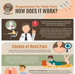 Download Roylty Free Medical Infographics | MedicPresents.com