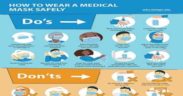 How to wear a medical mask safely Infographics | Medicpresents.com