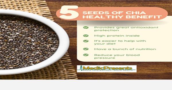 5 Seeds of Chia Healthy Benefit Infographics | Medicpresents.com