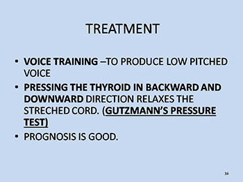 Hoarseness of Voice and voice disorders