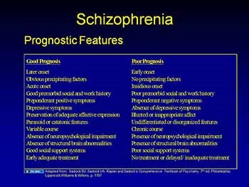 Schizophrenia and Other Psychotic Disorders