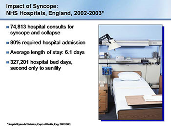 Syncope A Diagnostic and Treatment Strategy 