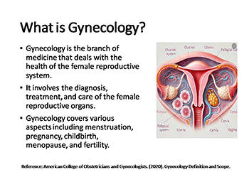 Introduction to Gynecological Infections: Types, Symptoms, Diagnosis, and Treatment