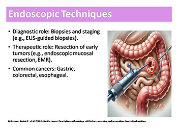 Minimally Invasive Techniques