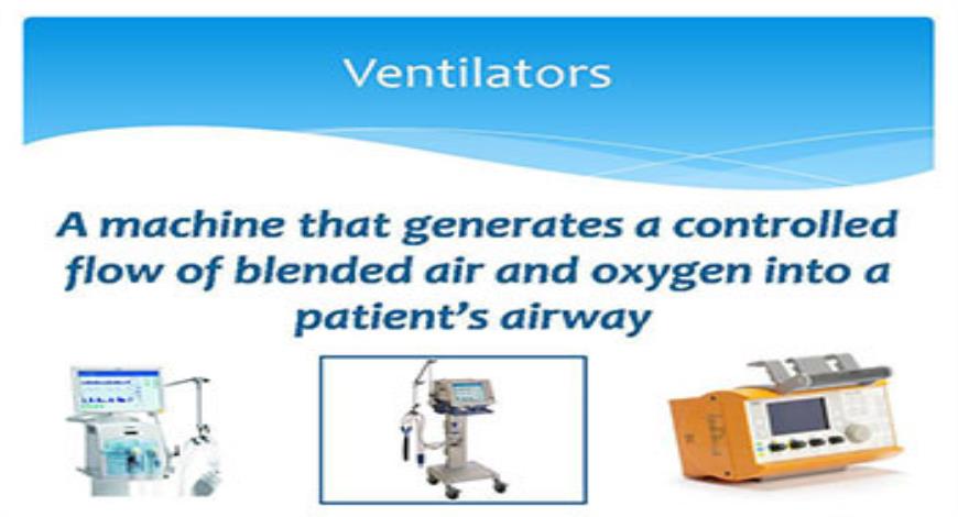 Download Free Medical Modes of Ventilation PowerPoint Presentation