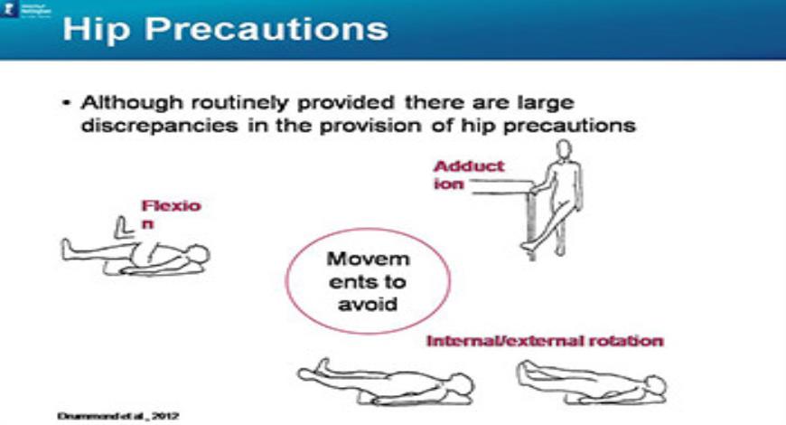 Download Free Medical Hip Precautions After Hip Operation Protocol 