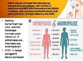 HORMONE AND ANTI AGING