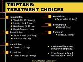 Migraine Overview