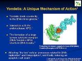 Trabectedin contribution to the treatment of sarcomas