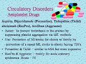 Drugs for Circulatory Disorders