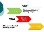 NOISE INDUCED HEARING LOSS (NIHL)