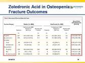 Osteoporosis Update-Advances in Treatment