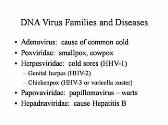 Virology