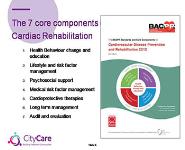 Primary Care Cardiac Service PowerPoint Presentation